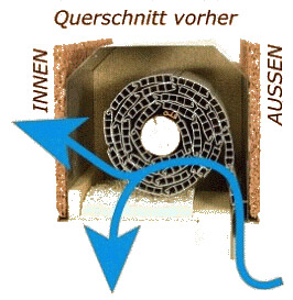 vorher